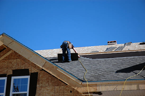 Gutter Installation and Roofing in Poth, TX